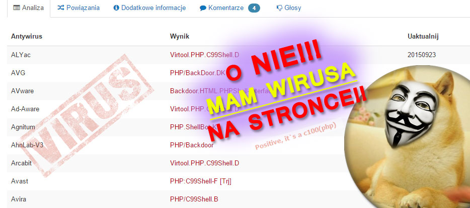 wirus na stronie internetowej